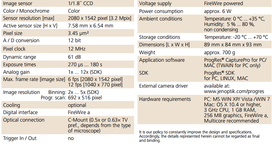 Ficha Tecnica C�mara para Microscopio ProgRes C3 