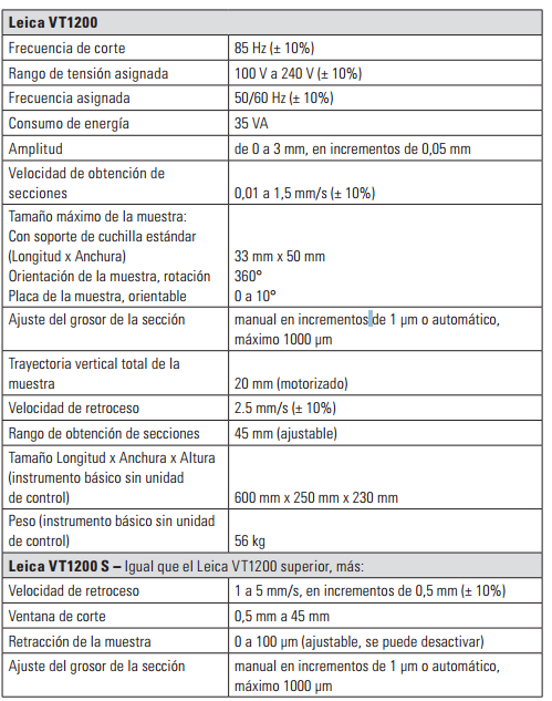 Especificaciones Tecnicas Microtomo VT1200S Leica  Especificaciones Tecnicas Microtomo VT1200S