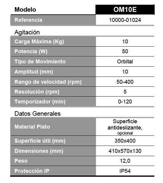 AGITADORES LABEQUIM ORBITAL