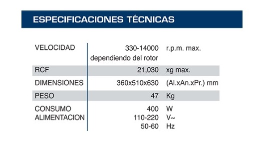  Especificaciones Tecnicas Microtomo SM2010 R 